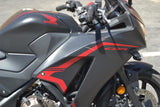 2022 Honda CBR300R